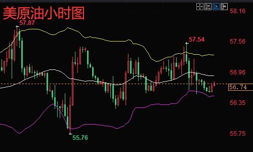 西药批发 第10页